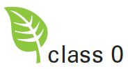 Logo Class 0